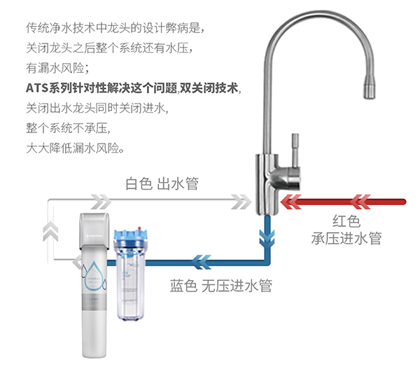 HJC888黄金城·(中国区)最新官方网站