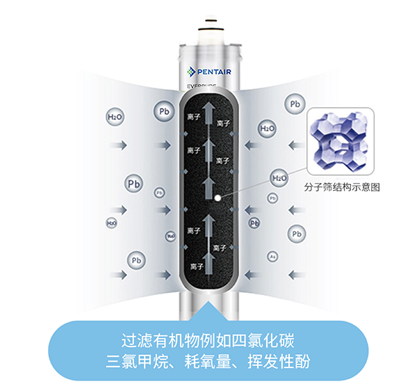 HJC888黄金城·(中国区)最新官方网站