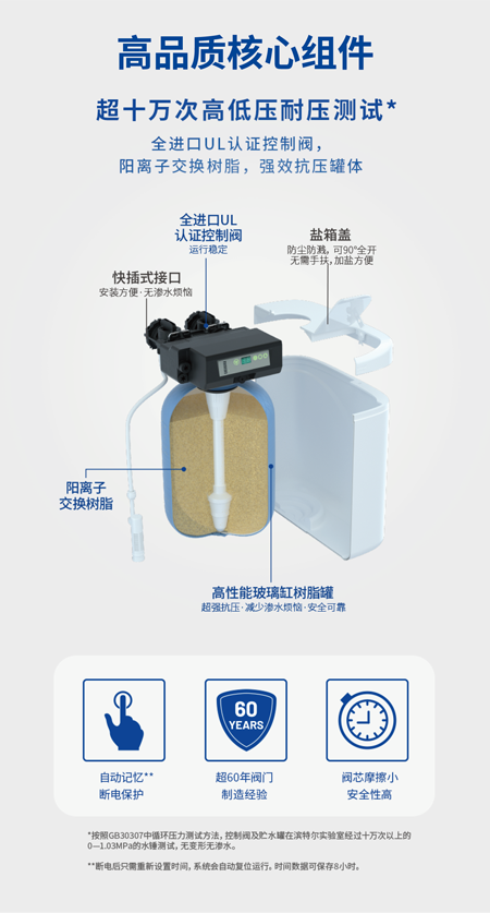 HJC888黄金城·(中国区)最新官方网站