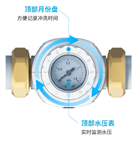 HJC888黄金城·(中国区)最新官方网站