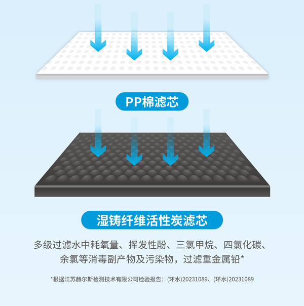 HJC888黄金城·(中国区)最新官方网站